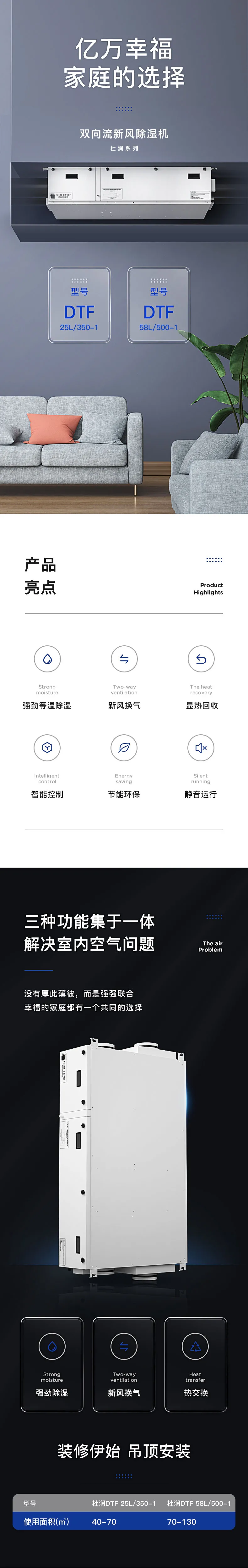 雙向流新風除濕機——杜潤EC系列全新上市
