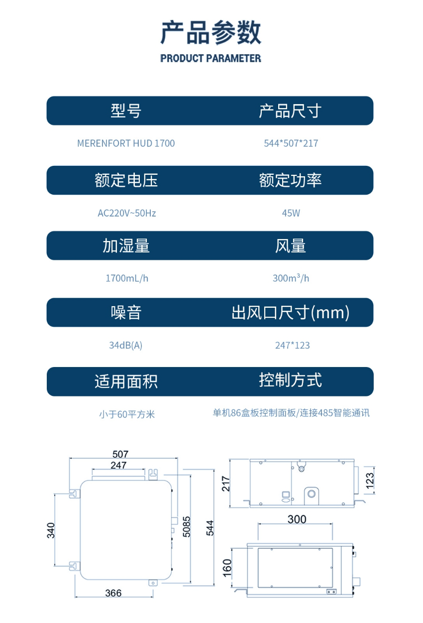 參數圖片.png